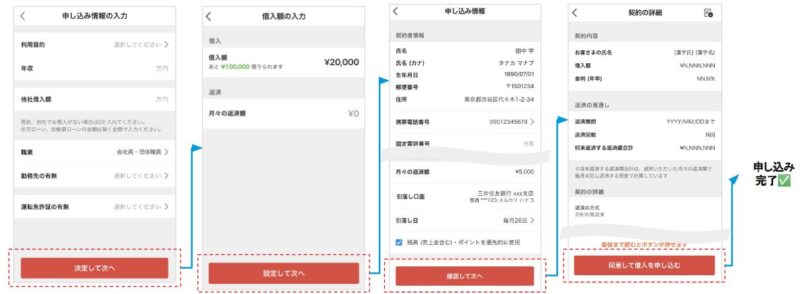 メルペイスマートマネーでお金を借りる仕組み