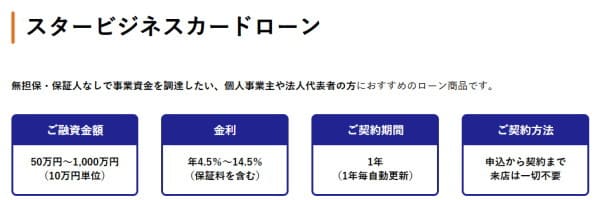 東京スター銀行スタービジネスカードローン