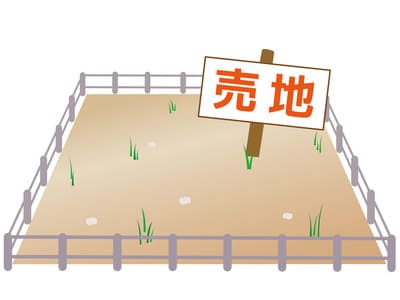 土地販売/現地看板