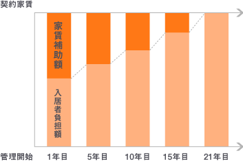 tokuyu_merit_zu2