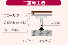 kodate_img06